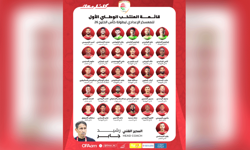 Arabian Gulf Cup Arabian Gulf Cup