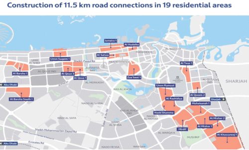 Dubai Road Traffic Authority