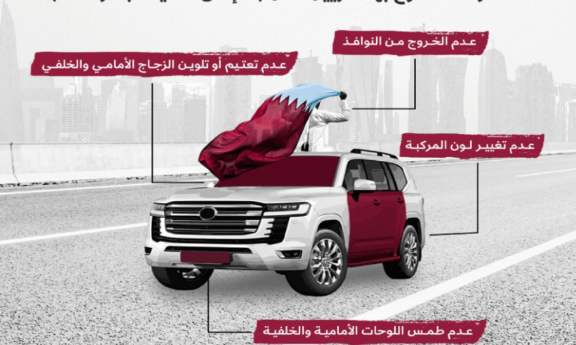 ദേശീയ ദിനാഘോഷം; വാഹന അലങ്കാരങ്ങൾക്ക് മാർഗനിർദേശം ദേശീയ ദിനാഘോഷം; വാഹന അലങ്കാരങ്ങൾക്ക് മാർഗനിർദേശം