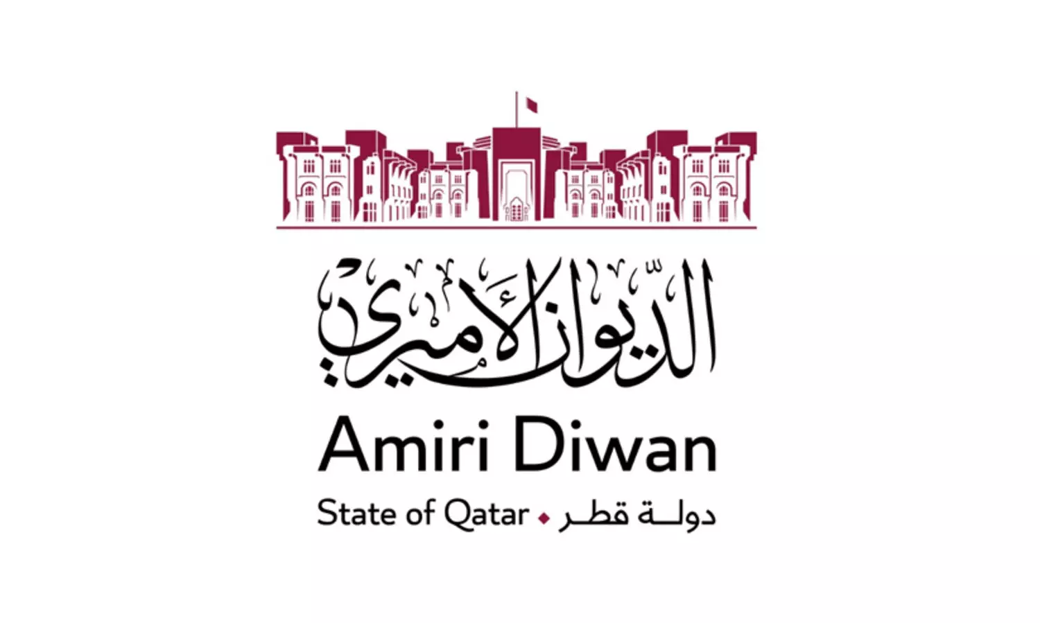 ദേശീയ ദിനം: ബുധൻ, വ്യാഴം ദിവസങ്ങളിൽ ഖത്തറിൽ പൊതുഅവധി