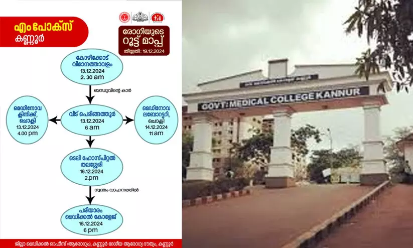 എം പോക്സ്: കണ്ണൂരിലെ രോഗിയുടെ റൂട്ട്മാപ്പ് പുറത്തുവിട്ടു