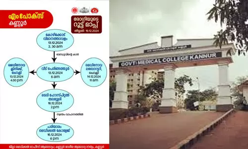എം പോക്സ്: കണ്ണൂരിലെ രോഗിയുടെ റൂട്ട്മാപ്പ് പുറത്തുവിട്ടു
