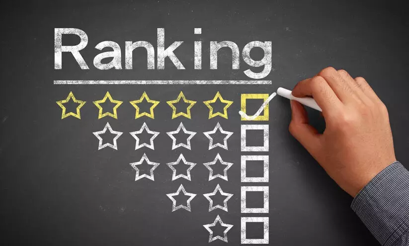 പ്രഥമ കേരള ഇൻസ്റ്റിറ്റ്യൂഷനൽ റാങ്കിങ് പ്രഖ്യാപിച്ചു പ്രഥമ കേരള ഇൻസ്റ്റിറ്റ്യൂഷനൽ റാങ്കിങ് പ്രഖ്യാപിച്ചു