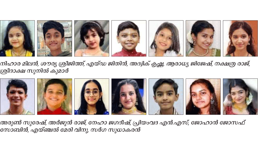 കെ.സി.എ-ബി.എഫ്.സി ദ ഇന്ത്യൻ ടാലന്റ് സ്കാൻ 2024 ടൈറ്റിൽ അവാർഡുകൾ കെ.സി.എ-ബി.എഫ്.സി ദ ഇന്ത്യൻ ടാലന്റ് സ്കാൻ 2024 ടൈറ്റിൽ അവാർഡുകൾ