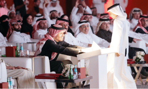 സു​സ്ഥി​ര വ​ള​ർ​ച്ച​യും വ്യ​വ​സാ​യി​ക വൈ​വി​ധ്യ​വ​ത്ക​ര​ണ​വും