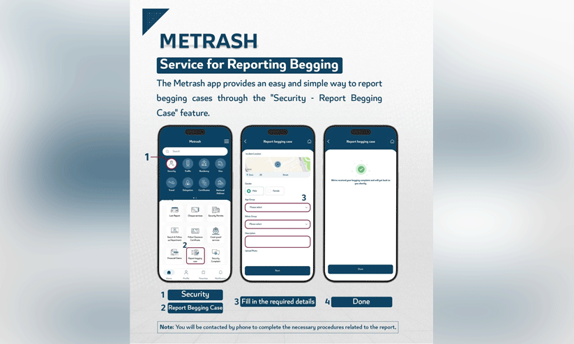 ഭിക്ഷാടനം കണ്ടാൽ മെട്രാഷ് വഴി പരാതിപ്പെടാം ഭിക്ഷാടനം കണ്ടാൽ മെട്രാഷ് വഴി പരാതിപ്പെടാം