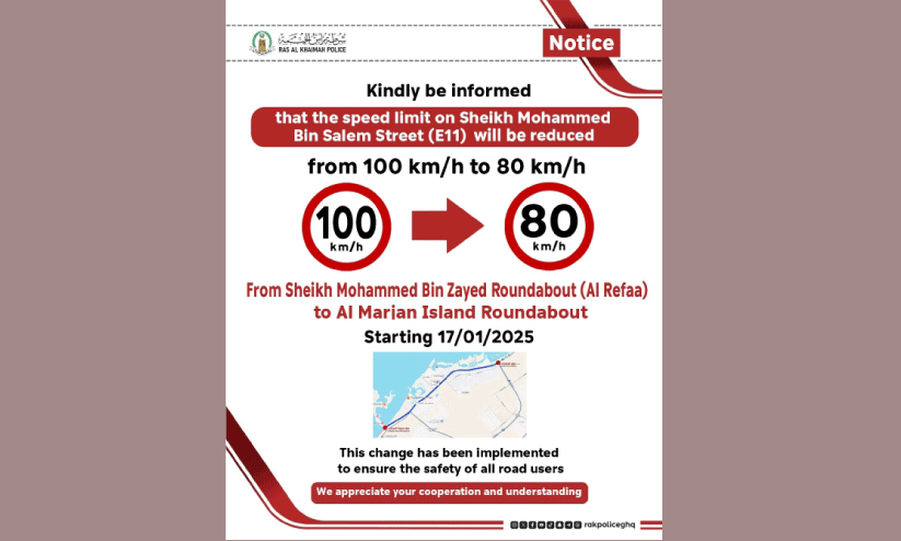 റാക് ശൈഖ് മുഹമ്മദ് ബിന് സാലിം റോഡിലെ വേഗപരിധി കുറച്ചു റാക് ശൈഖ് മുഹമ്മദ് ബിന് സാലിം റോഡിലെ വേഗപരിധി കുറച്ചു