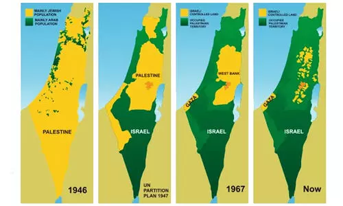 Israel occupation in Gaza