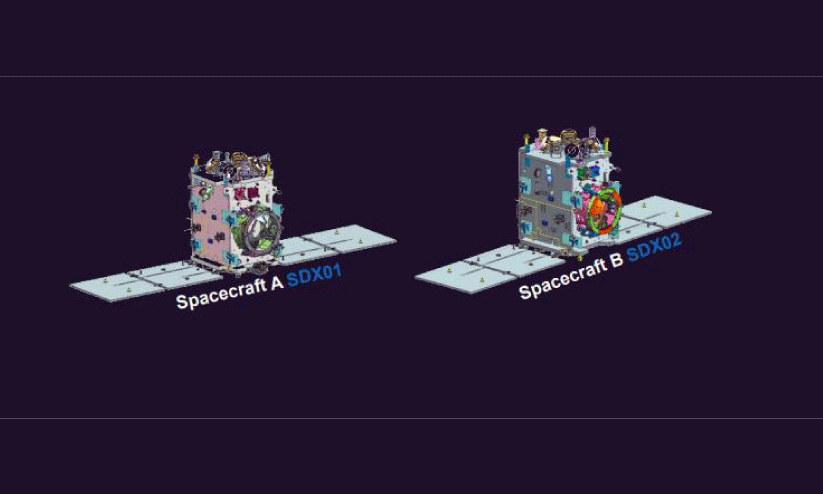 ഡോ​ക്കി​ങ് ചു​വ​ടു​വെ​പ്പ് ബ​ഹി​രാ​കാ​ശ നി​ല​യ​മെ​ന്ന സ്വ​പ്ന​ത്തി​ലേ​ക്ക്