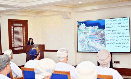 സാം​ക്ര​മി​കേ​ത​ര രോ​ഗ​ങ്ങ​ളു​ടെ സ​ർ​വേ​ക്ക് മ​സ്ക​ത്തി​ലും തു​ട​ക്കം