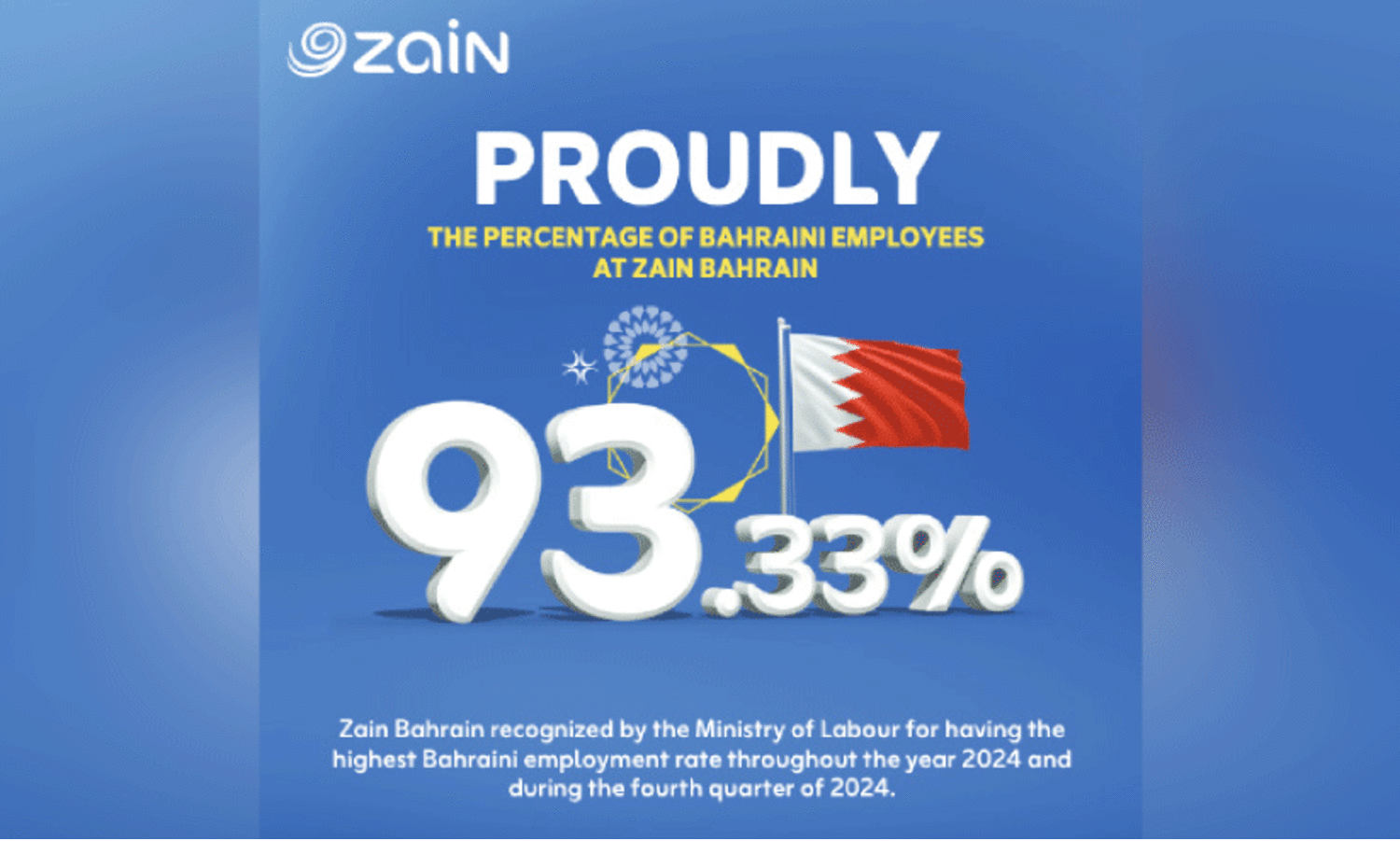 സ്വ​ദേ​ശി തൊ​ഴി​ൽ നി​ര​ക്ക്; മി​ക​ച്ച 10 ക​മ്പ​നി​ക​ളി​ലൊ​ന്നാ​യി സെ​യ്ൻ ടെ​ലി​കോം