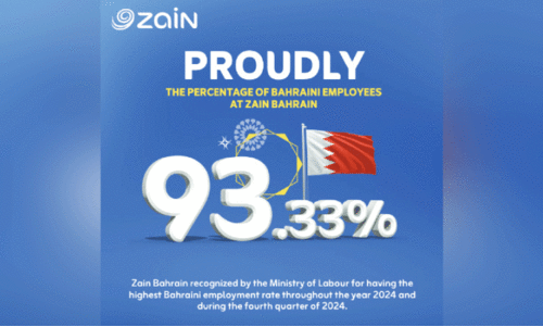 സ്വ​ദേ​ശി തൊ​ഴി​ൽ നി​ര​ക്ക്; മി​ക​ച്ച 10 ക​മ്പ​നി​ക​ളി​ലൊ​ന്നാ​യി സെ​യ്ൻ ടെ​ലി​കോം