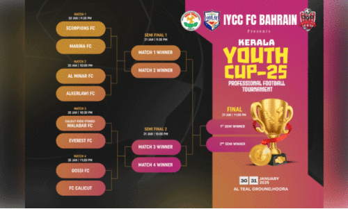 ഐ.​വൈ.​സി.​സി ബ​ഹ്‌​റൈ​ൻ ക്യാ​പ്റ്റ​ൻ​സ് മീ​റ്റ്