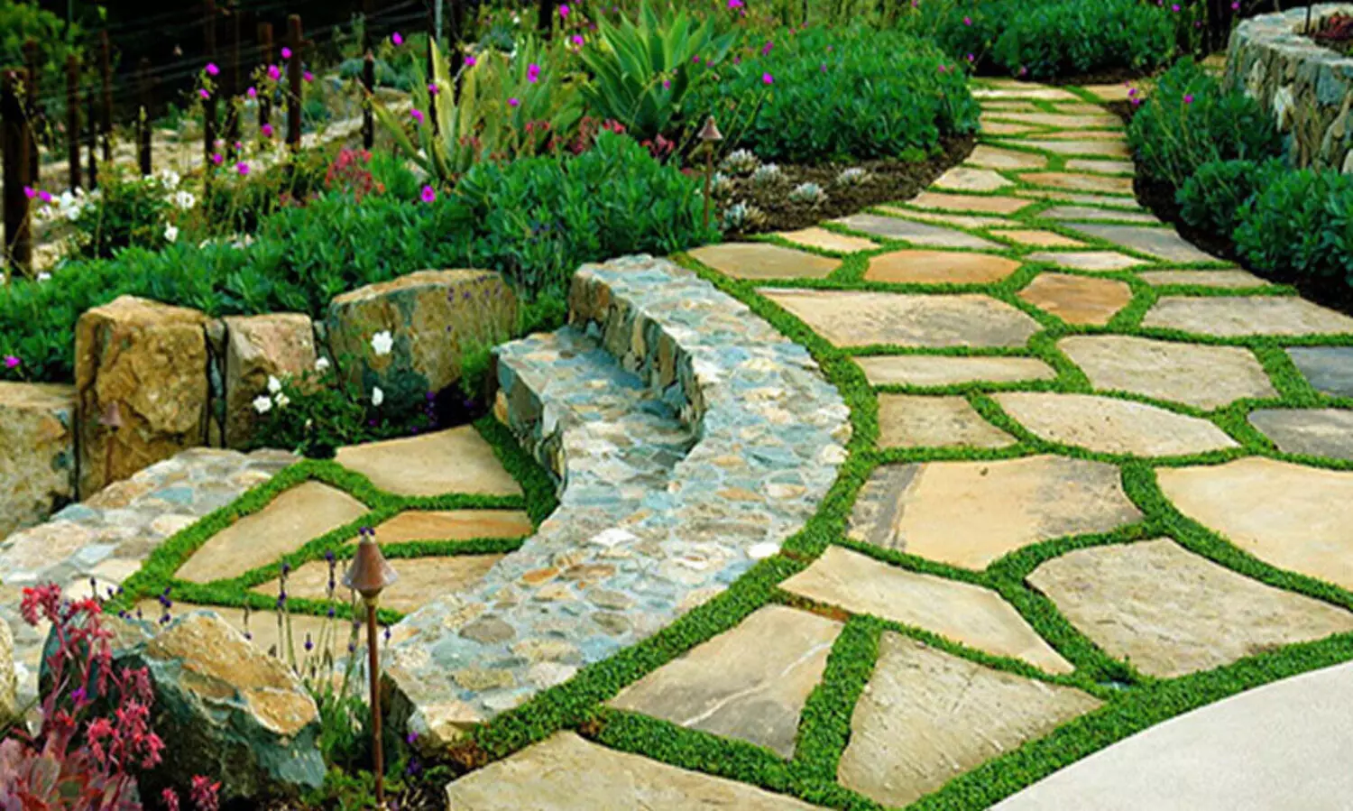 മുറ്റമൊരുക്കാം മനോഹരമായി...