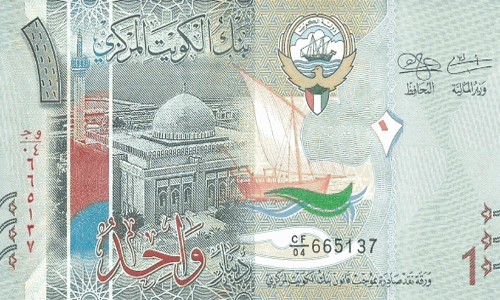 കുവൈത്ത് 20 കോടി ദീനാറിന്റെ കടപ്പത്രം ഇറക്കുന്നു