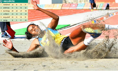 അത്‌ലറ്റിക്‌സിൽ കേരളത്തിന് സ്വർണമടക്കം ആറ് മെഡലുകൾ കൂടി