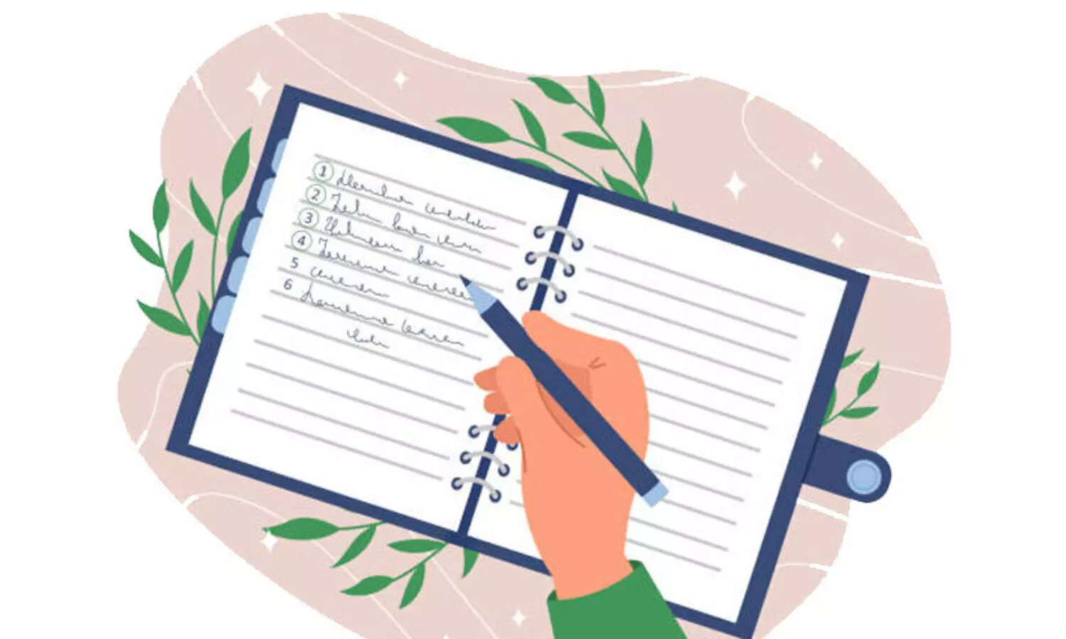 ഓ​ർ​മ​ക്കു​റി​പ്പ്..