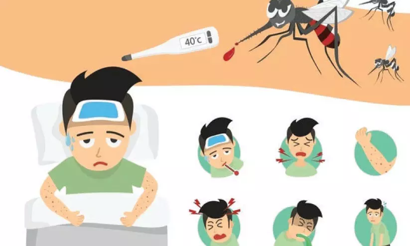 വേനൽ; ജലജന്യ രോഗങ്ങൾക്കെതിരെ​ ജാഗ്രത വേണം