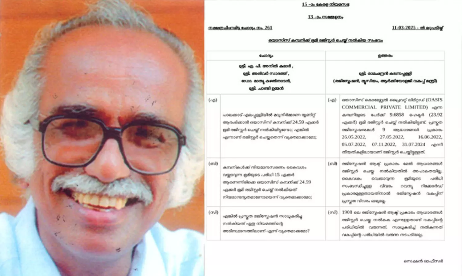ഒയാസിസ് കമ്പനിയുടെ ഭൂമി: റവന്യൂ വകുപ്പിനെ പഴിചാരി രാമചന്ദ്രൻ കടന്നപ്പള്ളി