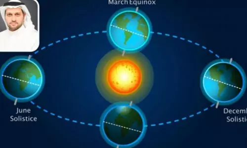 ശനിയാഴ്ച ബഹ്റൈനിൽ രാത്രിക്കും പകലിനും ഒരേ ദൈർഘ്യം