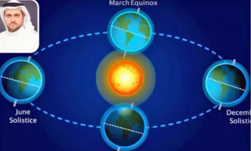 ഇ​ന്ന് ബ​ഹ്റൈ​നി​ൽ രാ​ത്രി​ക്കും പ​ക​ലി​നും ഒ​രേ ദൈ​ർ​ഘ്യം