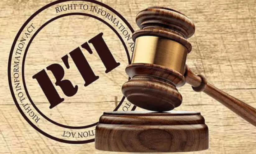 വിവരാവകാശം;അപ്പീൽ തീർപ്പാക്കുന്നതിലും പിഴ വിധിക്കുന്നതിലും അലംഭാവം വിവരാവകാശം;അപ്പീൽ തീർപ്പാക്കുന്നതിലും പിഴ വിധിക്കുന്നതിലും അലംഭാവം