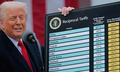 യു.എസിനെ ആശ്രയിക്കുന്ന കമ്പനികൾ തിരിച്ചടി നേരിടും