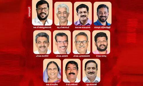 CPM Thrissur District Secretariat