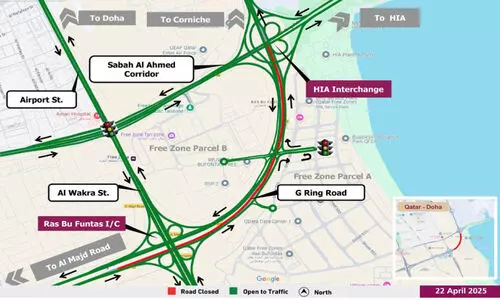 ജി ​റി​ങ് റോ​ഡി​ൽ ഗ​താ​ഗ​ത നി​യ​ന്ത്ര​ണം