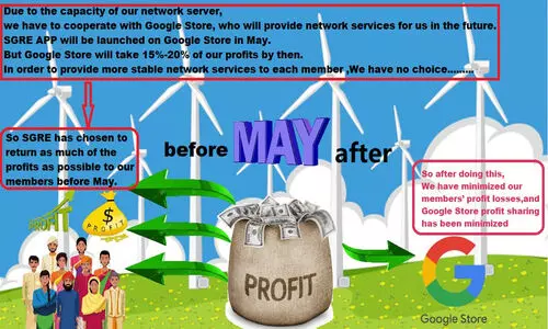 കാറ്റാടിയന്ത്രങ്ങൾ വാടകക്ക്​; തട്ടിപ്പിൽ പണം നഷ്ടപ്പെട്ട് നിരവധി പേർ