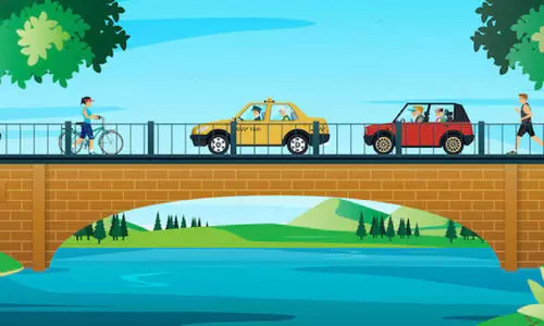 തേ​ർ​ക്ക​യം പാ​ല​ത്തി​നു​ള്ള കാ​ത്തി​രി​പ്പ് നീ​ളു​ന്നു