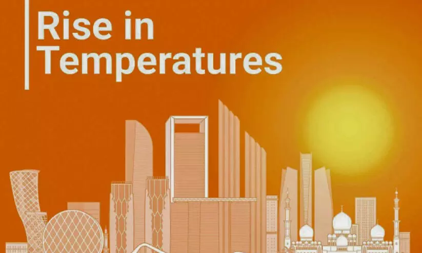 ചൂട് കൂടുന്നു; മുന്നറിയിപ്പുമായി അധികൃതർ ചൂട് കൂടുന്നു; മുന്നറിയിപ്പുമായി അധികൃതർ