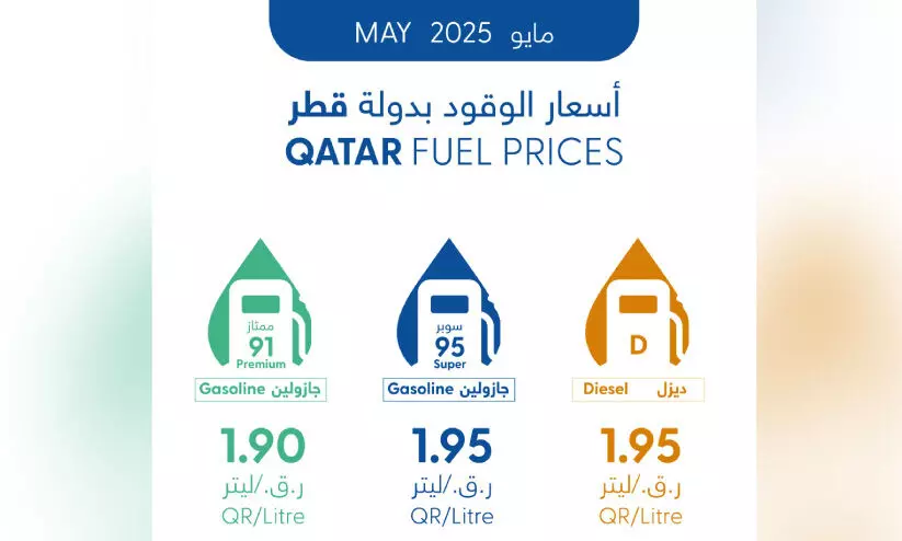 qatar fuel price qatar fuel price