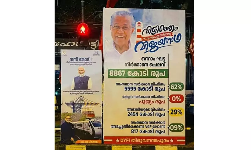 വിഴിഞ്ഞം ​തുറമുഖത്തിന് കേന്ദ്രം ഒരു രൂപ പോലും ചെലവഴിച്ചിട്ടില്ലെന്ന് മന്ത്രി ബാലഗോപാല്‍; ​കണക്കുകൾ നിരത്തി ഡി.വൈ.എഫ്.ഐയും