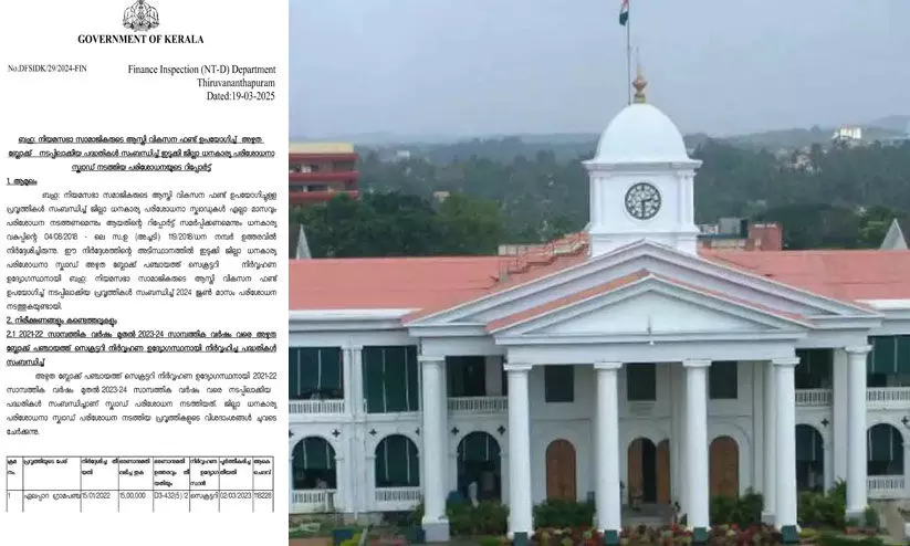എം.എൽ.എമാരുടെ ആസ്തിവികസന ഫണ്ട് ശരിയായ വിനിയോഗിക്കുന്നില്ലെന്ന് റിപ്പോർട്ട്