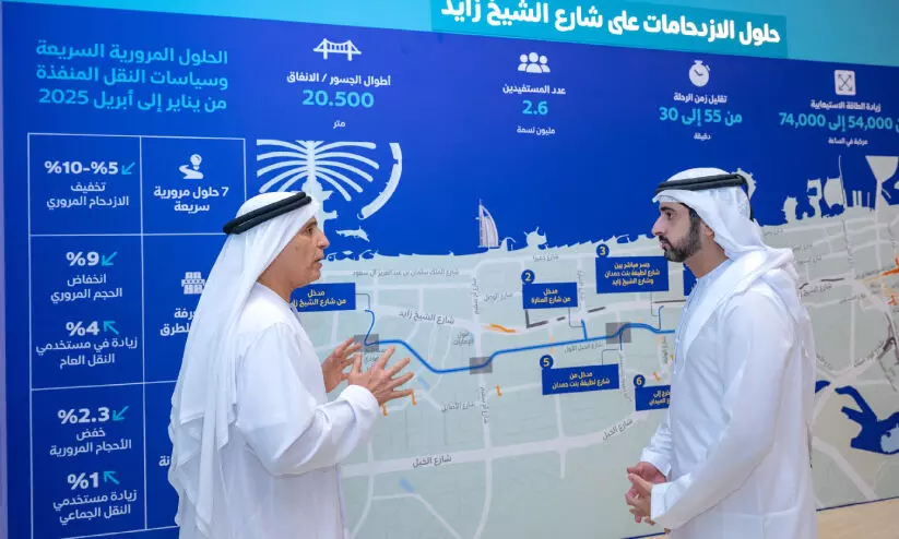 റോ​ഡ്​ വി​ക​സ​ന പ​ദ്ധ​തി​ക​ൾ വി​ല​യി​രു​ത്തി ശൈ​ഖ്​ ഹം​ദാ​ൻ