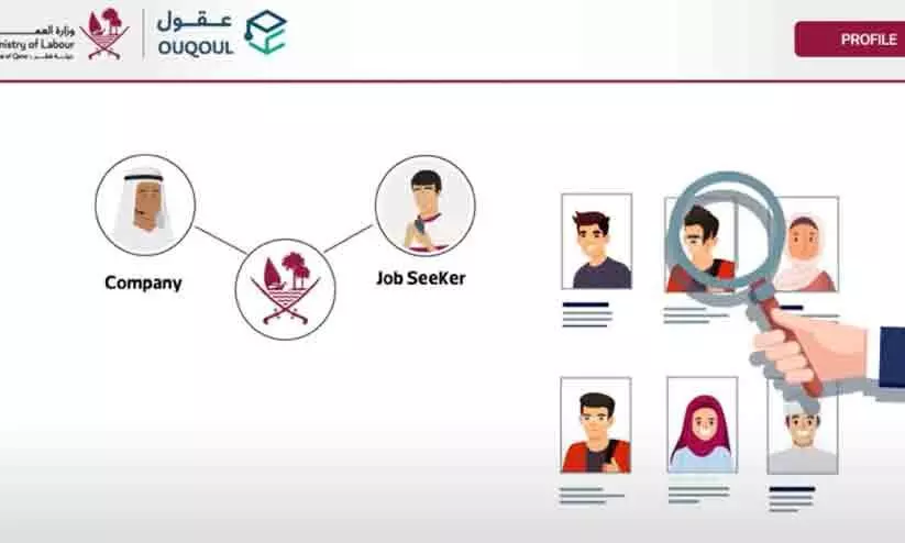 തൊ​ഴി​ലു​റ​പ്പി​ക്കാ​ൻ ‘ഉ​ഖൂ​ൽ’ ത​യാ​ർ