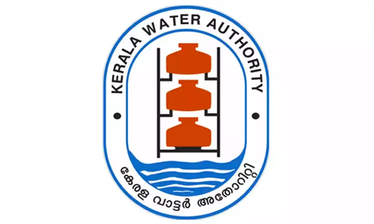Kerala Water Authority