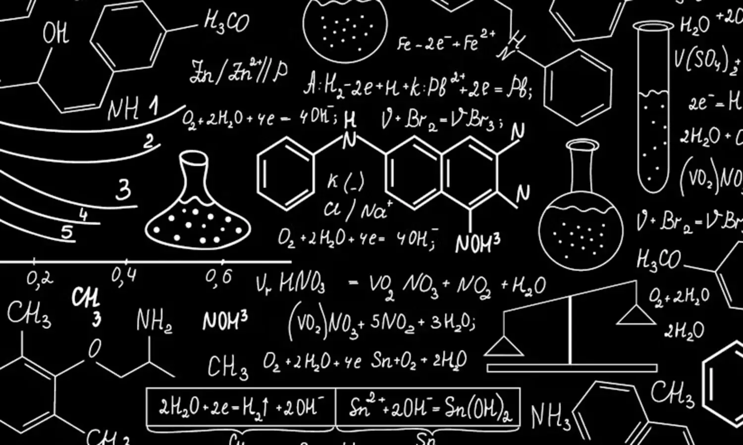 രസംകെടുത്തിയ രസതന്ത്രത്തിൽ എ പ്ലസും വിജയവും കുത്തനെ ഇടിഞ്ഞു