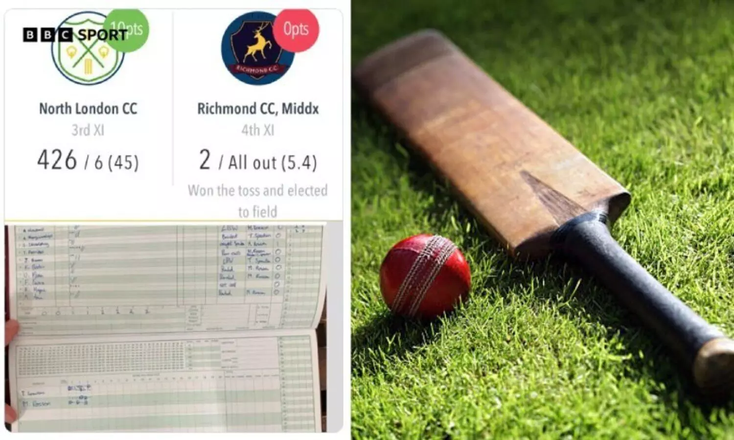 വിജയലക്ഷ്യം 427, മറുപടി ബാറ്റിങ്ങിൽ 2 റൺസിന് ഓൾ ഔട്ട്! ക്ലബ് ക്രിക്കറ്റ് ടീമിന് നാണക്കേടിന്‍റെ റെക്കോഡ്