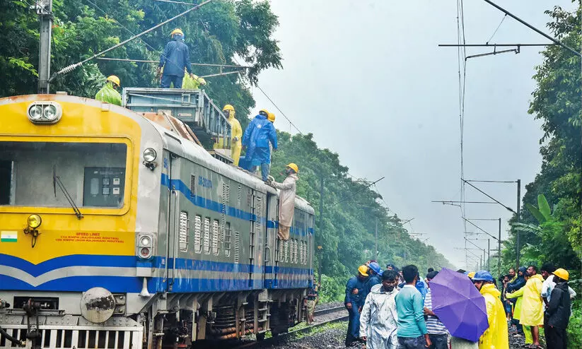 Track Maintanance Track Maintanance