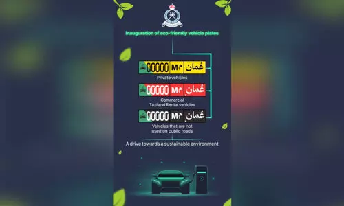 ഇ​ല​ക്ട്രി​ക് വാ​ഹ​ന​ങ്ങ​ൾ​ക്ക് ഇ​ന്നുമു​ത​ൽ പു​തി​യ ന​മ്പ​ർ ​​​​​​​​പ്ലേ​റ്റ്