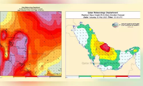 ​കനത്ത ചൂ​ട്; ഒ​പ്പം കാ​റ്റും ശ​ക്ത​മാ​കും
