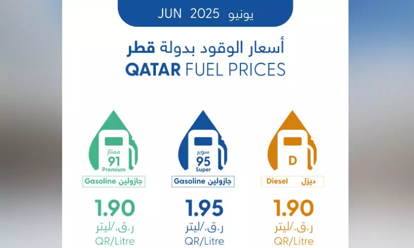 ജൂണിലെ പെട്രോൾ, ഡീസൽ വില ജൂണിലെ പെട്രോൾ, ഡീസൽ വില