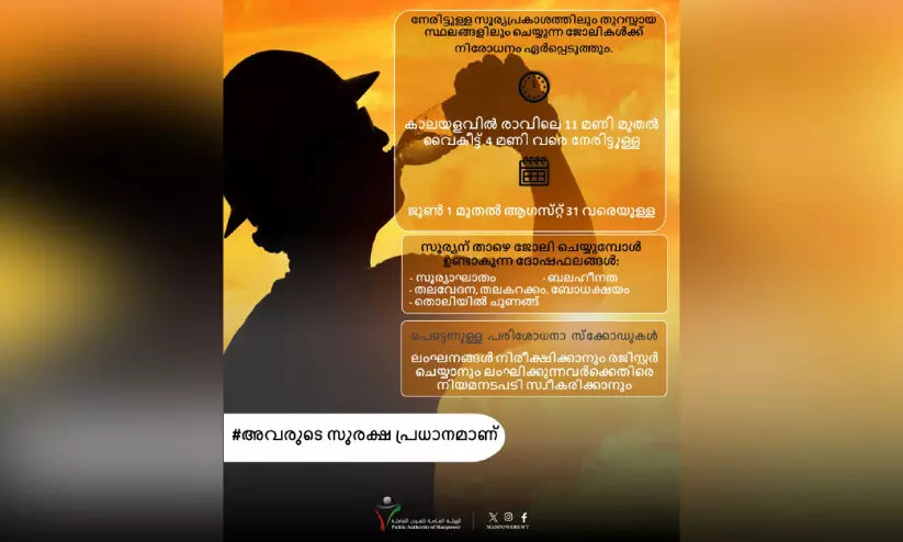 പു​റംജോ​ലി​ക​ൾ​ക്ക് നി​യ​ന്ത്ര​ണം മ​ല​യാ​ള​ത്തി​ൽ അ​റി​യി​പ്പു​മാ​യി മാ​ൻ​പ​വ​ർ അ​തോ​റി​റ്റി