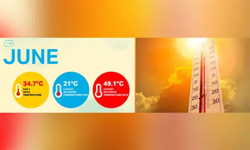 hot weather in qatar