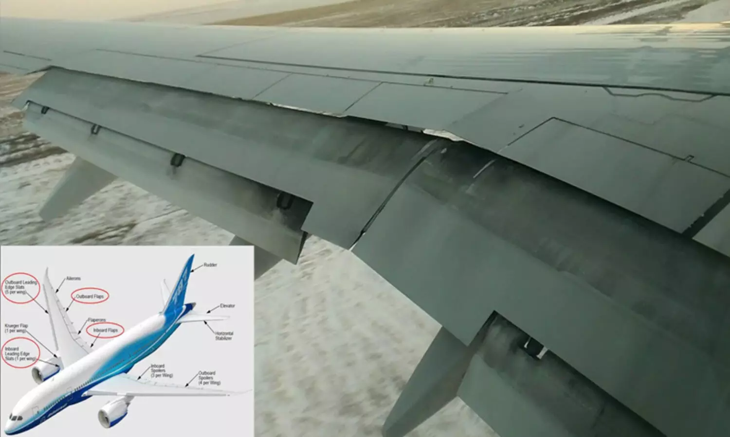 ഫ്‌ളാപ്പുകൾ നേരെയാക്കാനുള്ള ലിവർ എന്ന് കരുതി ലാൻഡിങ് ഗിയർ വലിച്ചിട്ടുണ്ടാകുമോ പൈലറ്റുമാർ..?, 600 അടി ഉയരത്തിൽ പറക്കുമ്പോഴും ചക്രങ്ങൾ താഴ്ന്നിരിക്കുന്നു