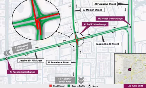 അ​ൽ ബാ​ദി ഇ​ന്റ​ർ​ചേ​ഞ്ച് ജൂ​ലൈ ഒ​ന്ന് മു​ത​ൽ അ​ട​ച്ചി​ടും