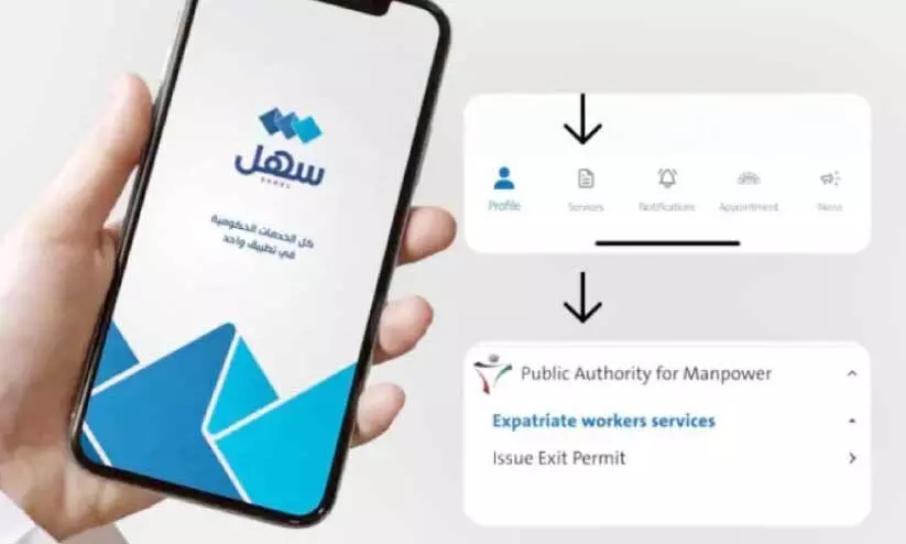 ചൊ​വ്വാ​ഴ്ച മു​ത​ൽ നി​ർ​ബ​ന്ധം എ​ക്സി​റ്റ് പെ​ർ​മി​റ്റ് എ​ടു​ത്തി​ല്ലേ...