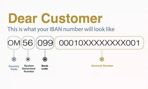 ‘ഐബാൻ’ പ്രാബല്യത്തിൽ, ഇ​ക്കാ​ര്യ​ങ്ങ​ൾ അ​റി​ഞ്ഞി​രി​ക്കാം